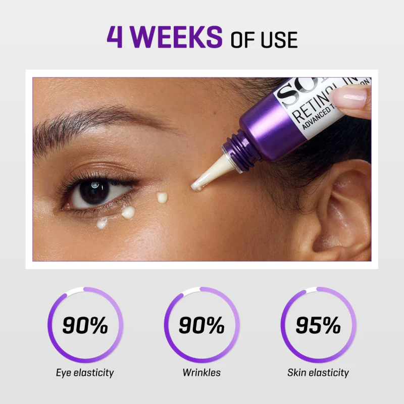 SOME BY MI Retinol Intense Adavanced Triple Action Eye Cream - Image 5